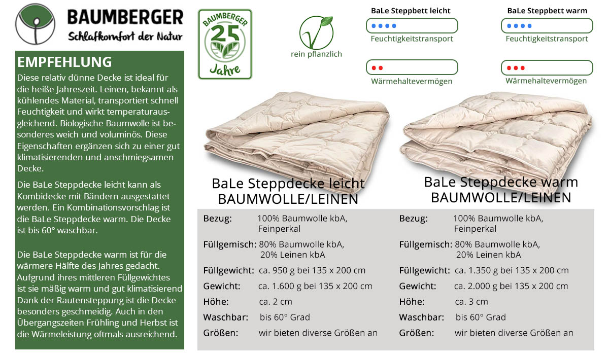 Baumberger-BaLe-Steppdecke-leicht-Steppdecke-warm-online-kaufen