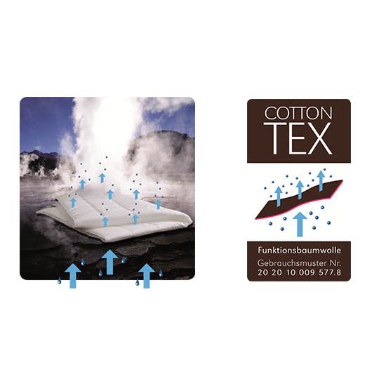 Centa Star Famous mit CottonTEX Label und Schnelltrocknungseigenschaften