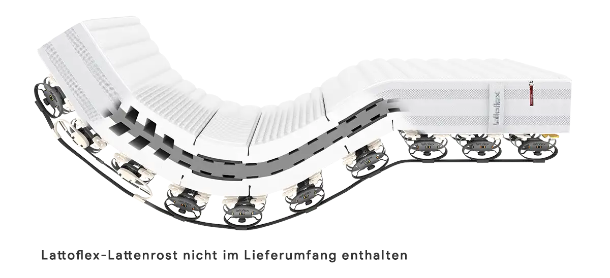 Lattoflex-die-neue-Matratzen-Generation