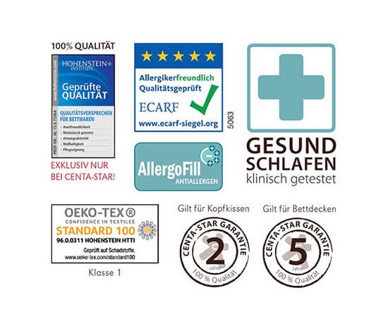 Centa Star AllergoProtect Zertifikate und Qualitätsmerkmale