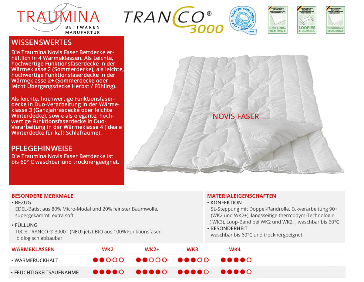 Traumina-Novis-Faser-Bettdecke-kaufen-bei-Alles-zum-Schlafen