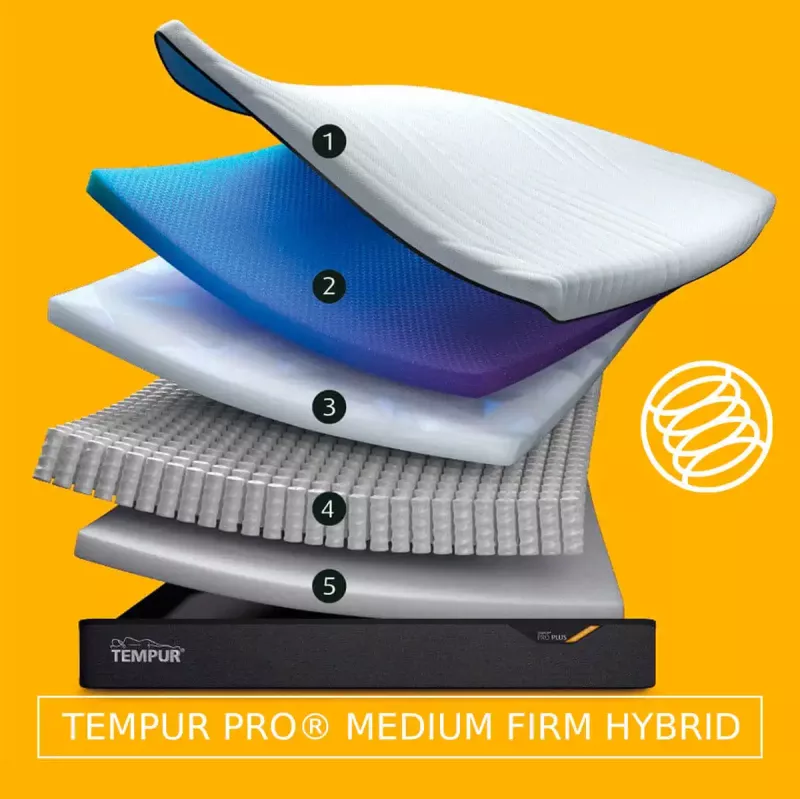 Tempur Pro CoolQuilt Medium Firm Hybrid günstig kaufen